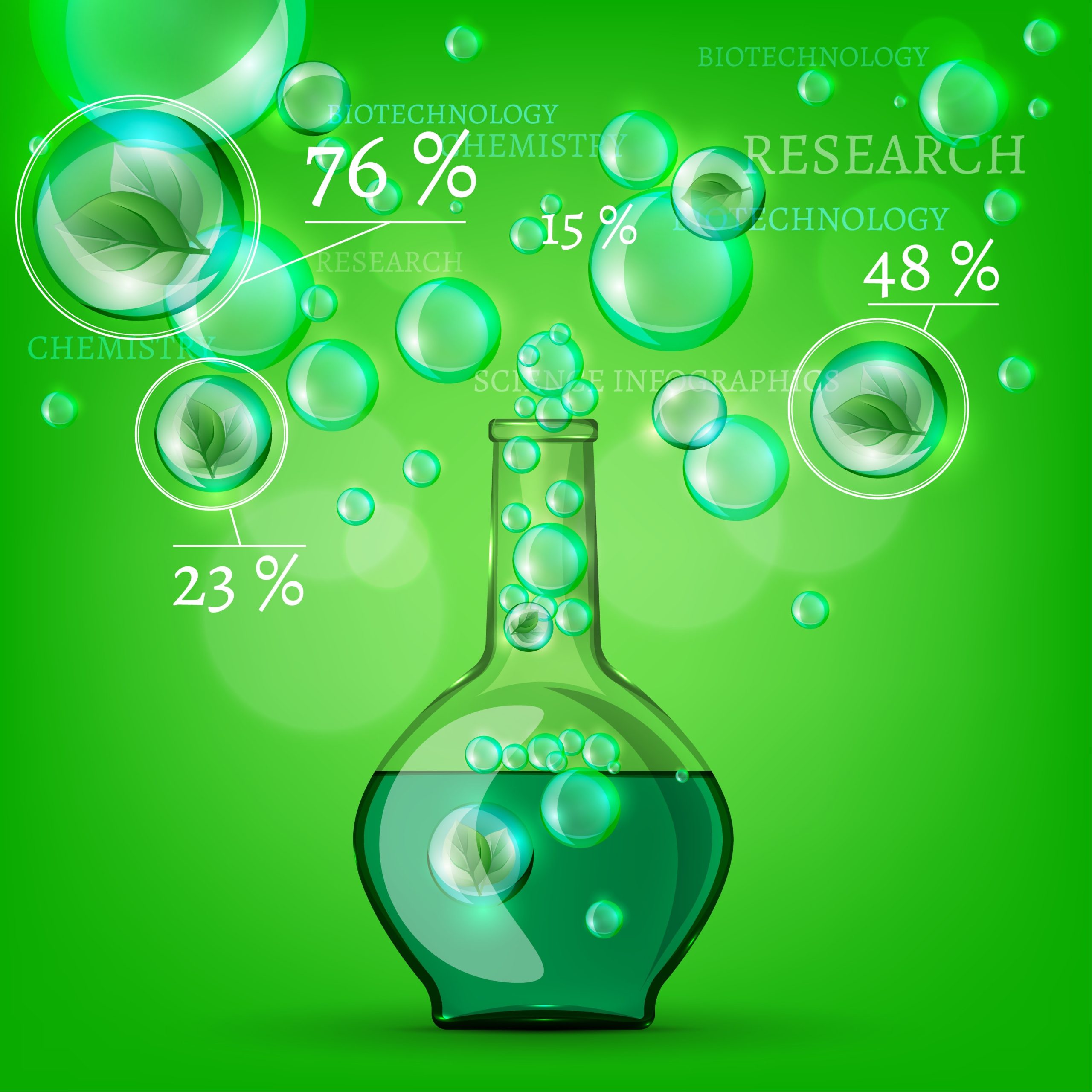 بهترین جایگزین‌های مواد شیمیایی سمی در آزمایشگاه